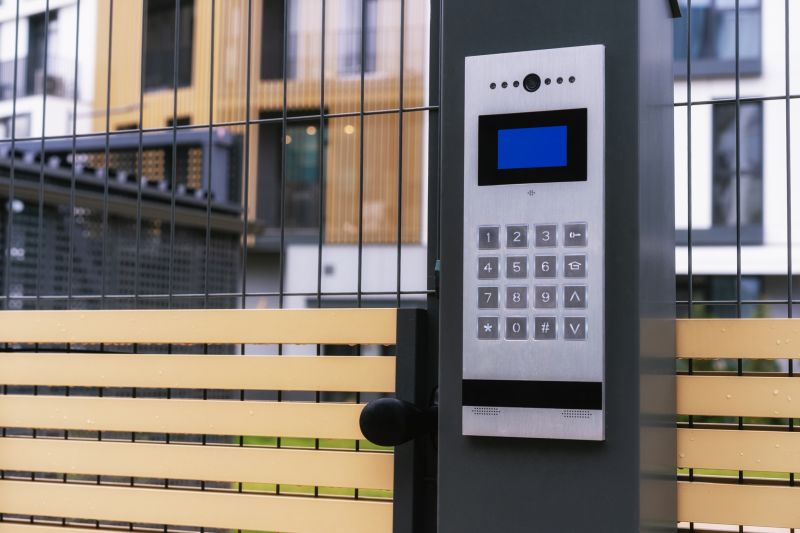 Access Control Systems